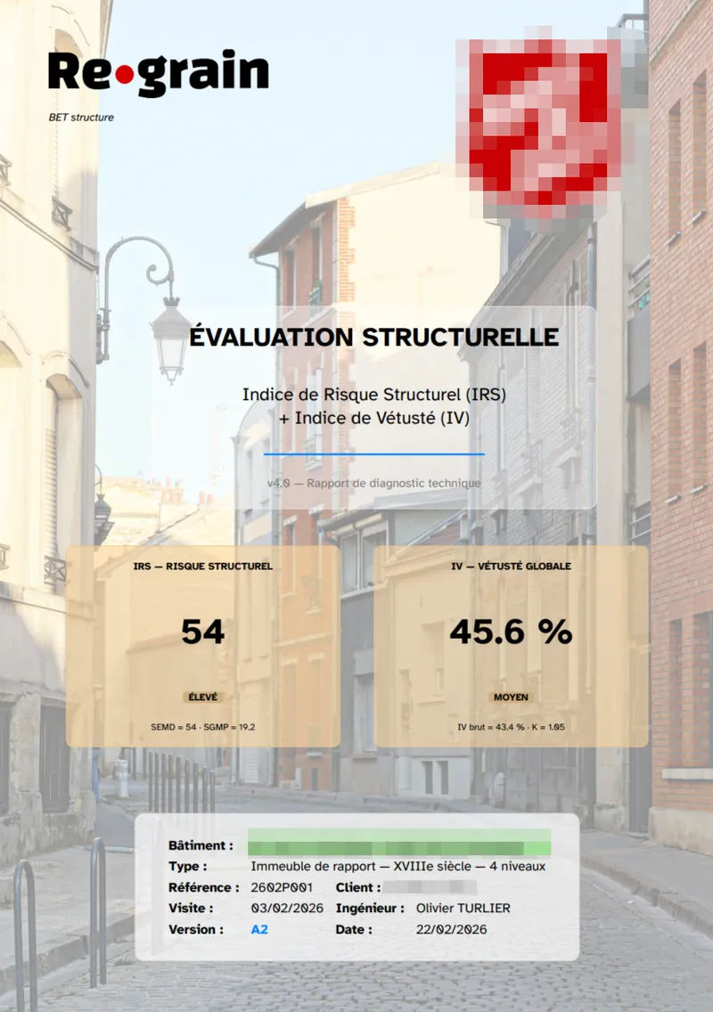 Évaluation IRS & IV